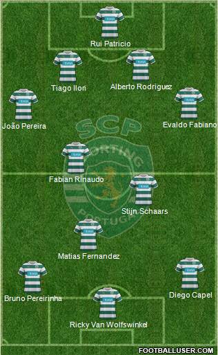 Sporting Clube de Portugal - SAD Formation 2011