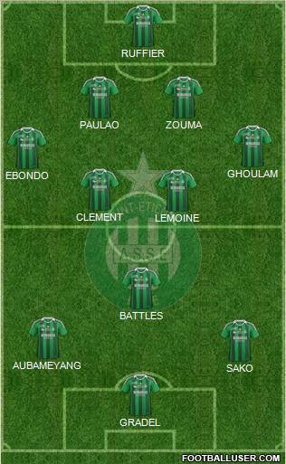 A.S. Saint-Etienne Formation 2011