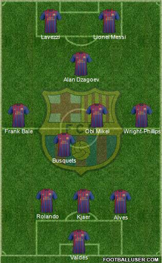 F.C. Barcelona Formation 2011