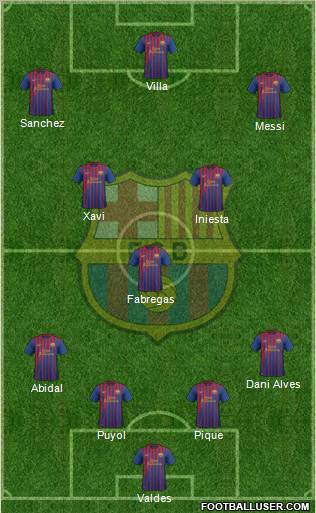 F.C. Barcelona Formation 2011