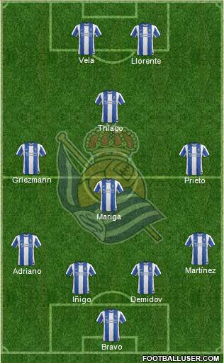 Real Sociedad S.A.D. Formation 2011