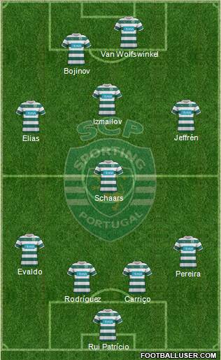 Sporting Clube de Portugal - SAD Formation 2011