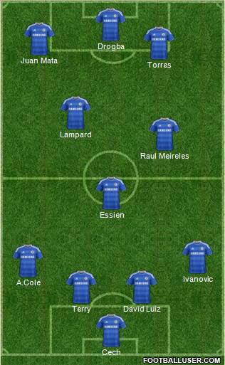 Chelsea Formation 2011