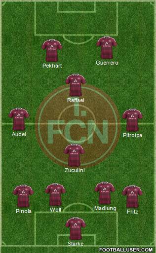 1.FC Nürnberg Formation 2011