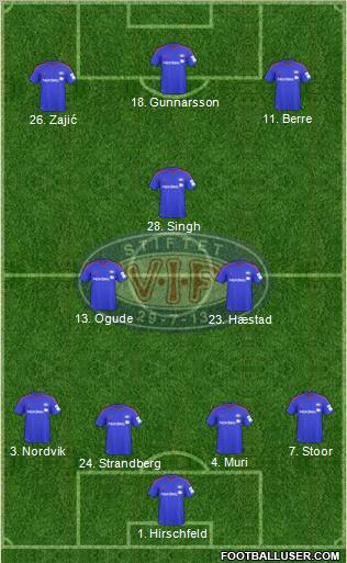 Vålerenga Fotball Formation 2011