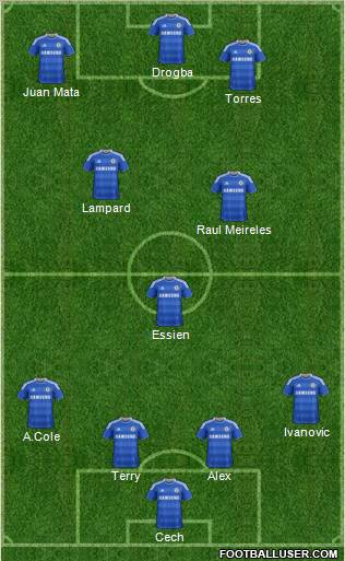 Chelsea Formation 2011