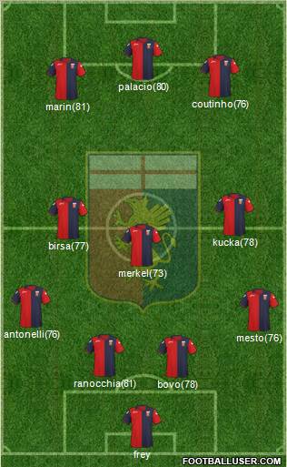 Genoa Formation 2011