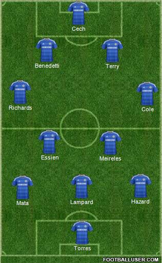 Chelsea Formation 2011