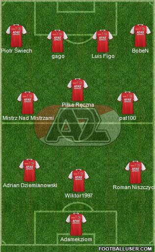 AZ Alkmaar Formation 2011