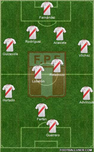 Peru Formation 2011