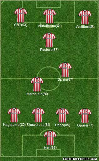 Sunderland Formation 2011