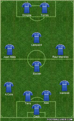 Chelsea Formation 2011