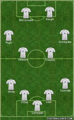 Leeds United Formation 2011