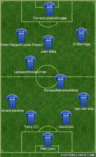 Chelsea Formation 2011