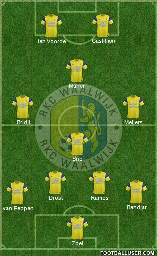 RKC WAALWIJK Formation 2011