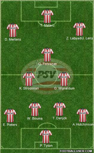 PSV Formation 2011