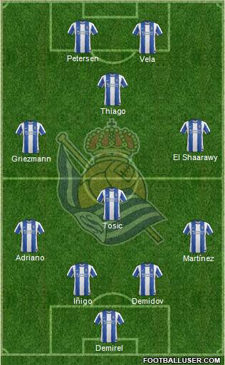 Real Sociedad S.A.D. Formation 2011