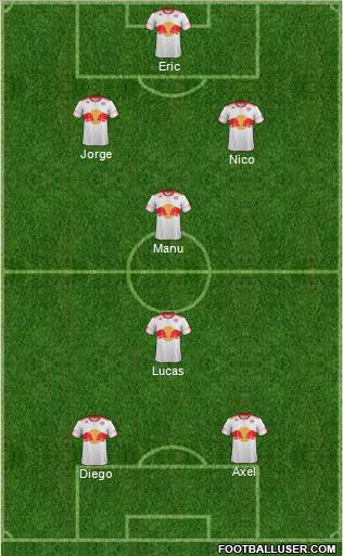 New York Red Bulls Formation 2011