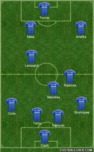 Chelsea Formation 2011