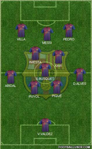 F.C. Barcelona Formation 2011