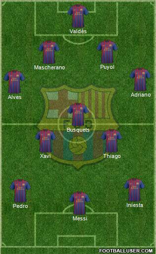 F.C. Barcelona Formation 2011