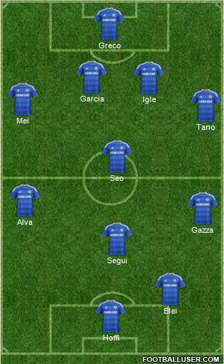 Chelsea Formation 2011