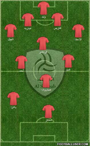 Al-Shabab (KSA) Formation 2011