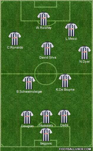 West Bromwich Albion Formation 2011