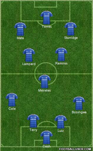 Chelsea Formation 2011