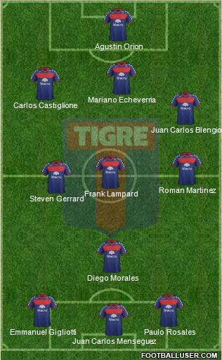 Tigre Formation 2011