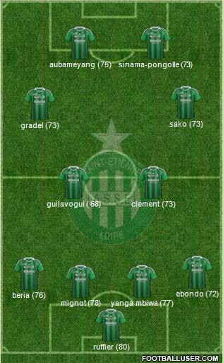 A.S. Saint-Etienne Formation 2011