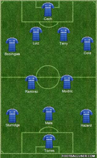 Chelsea Formation 2011