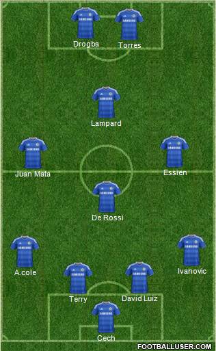 Chelsea Formation 2011