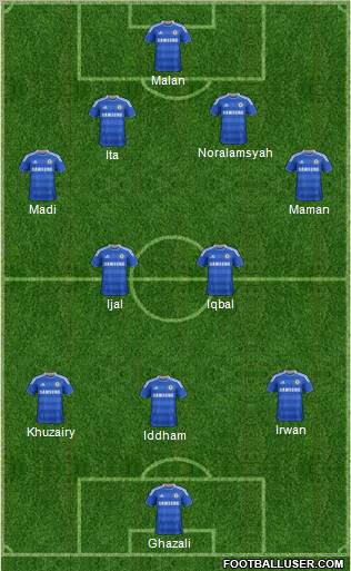 Chelsea Formation 2011