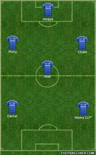 Chelsea Formation 2011