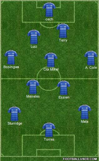 Chelsea Formation 2011