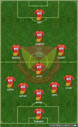 Selangor Formation 2011