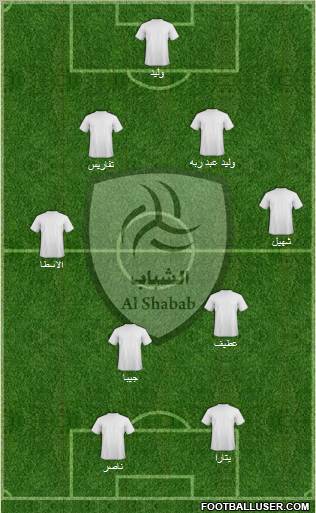 Al-Shabab (KSA) Formation 2011