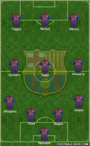 F.C. Barcelona Formation 2011