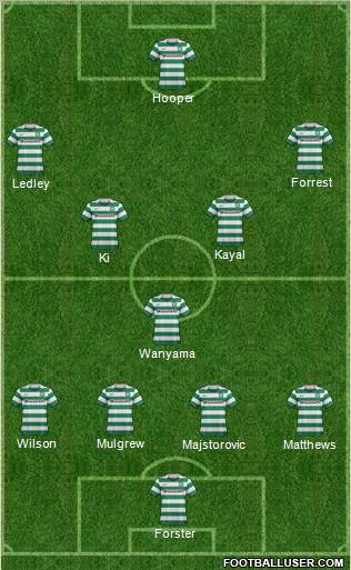 Celtic Formation 2011