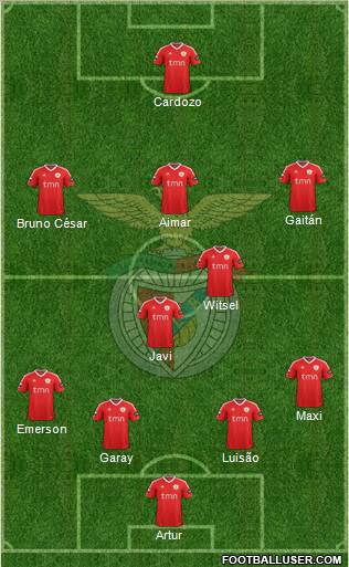 Sport Lisboa e Benfica - SAD Formation 2011