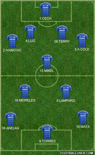 Chelsea Formation 2011