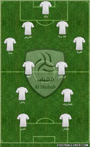 Al-Shabab (KSA) Formation 2011