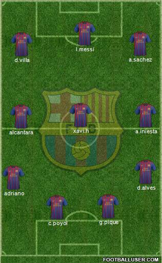 F.C. Barcelona Formation 2011