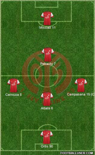 1.FSV Mainz 05 Formation 2011