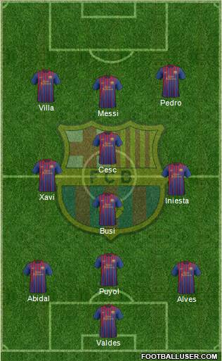 F.C. Barcelona Formation 2011