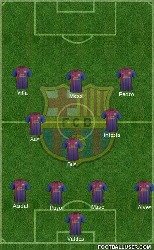 F.C. Barcelona Formation 2011