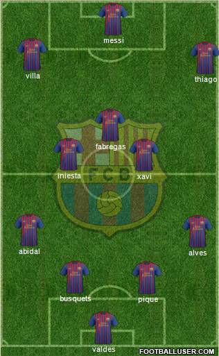 F.C. Barcelona Formation 2011