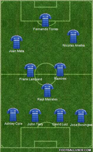 Chelsea Formation 2011