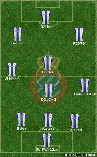 R.C.D. Espanyol de Barcelona S.A.D. Formation 2011